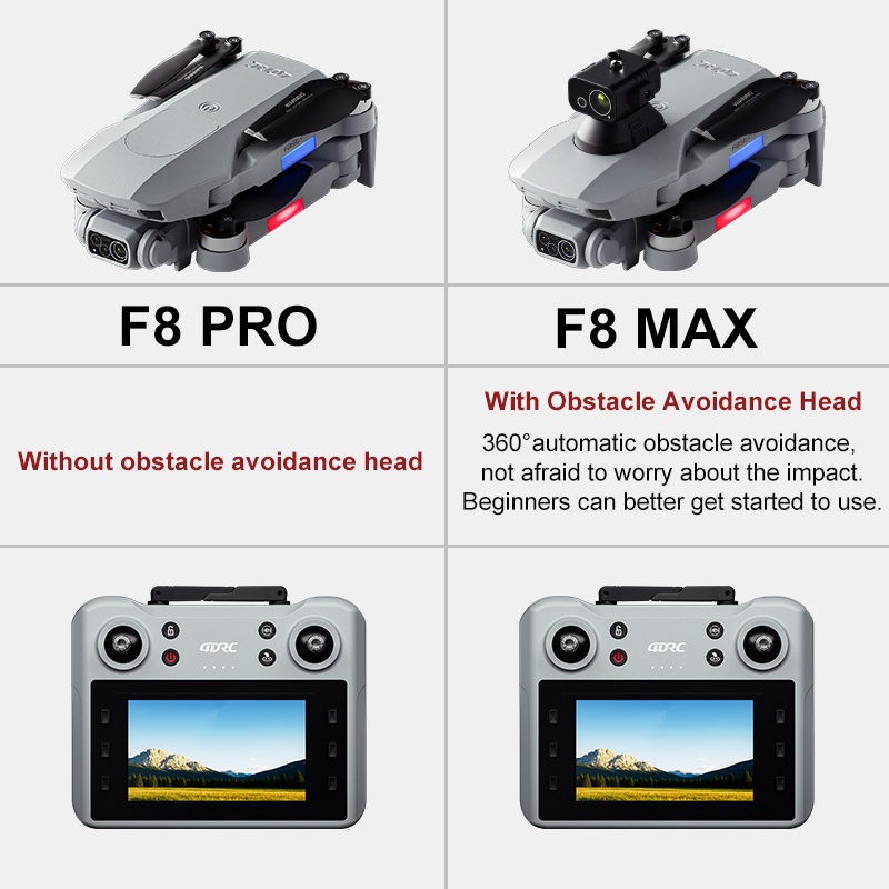 F8 MAX GPS 드론 전문가용 8K 카메라 5G W - Drone Photogrammetry 리뷰 및 가격
